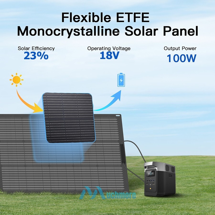 400W Flexible Solar Panel Mono 12V Home RV Boat Camping PV Power Battery Charge