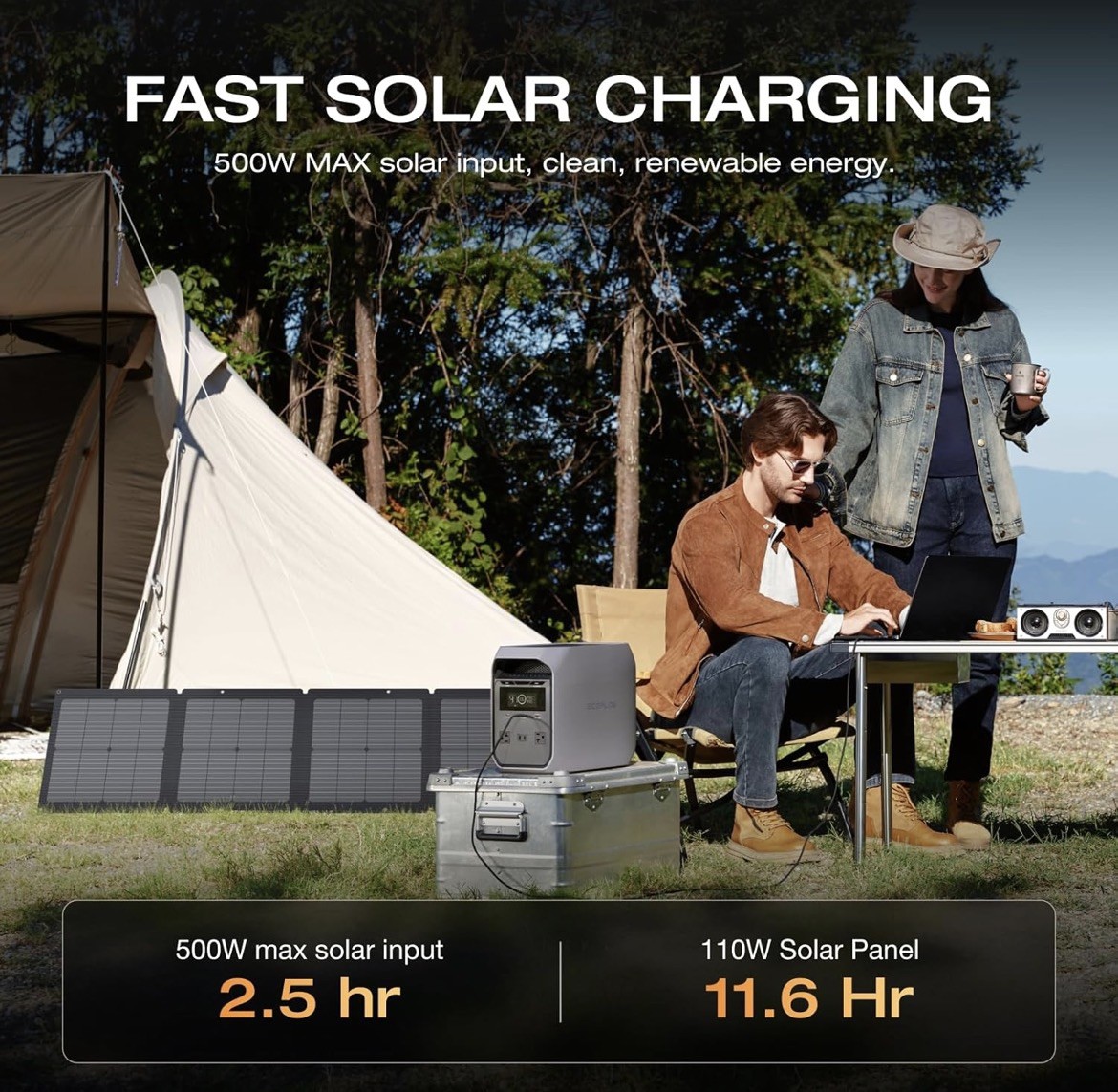 EcoFlow 1024Wh DELTA 3 Classic Portable Power Station with 220W Solar Panel