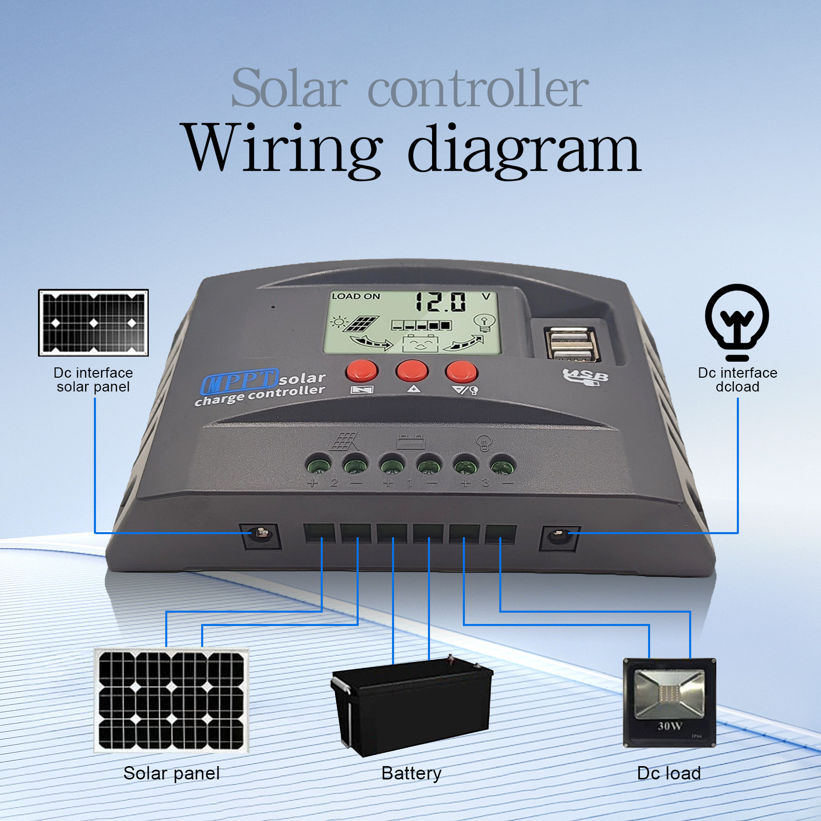 60/100A MPPT Solar Charge Controller 12V/24V Auto PV Battery Regulator Dual USB