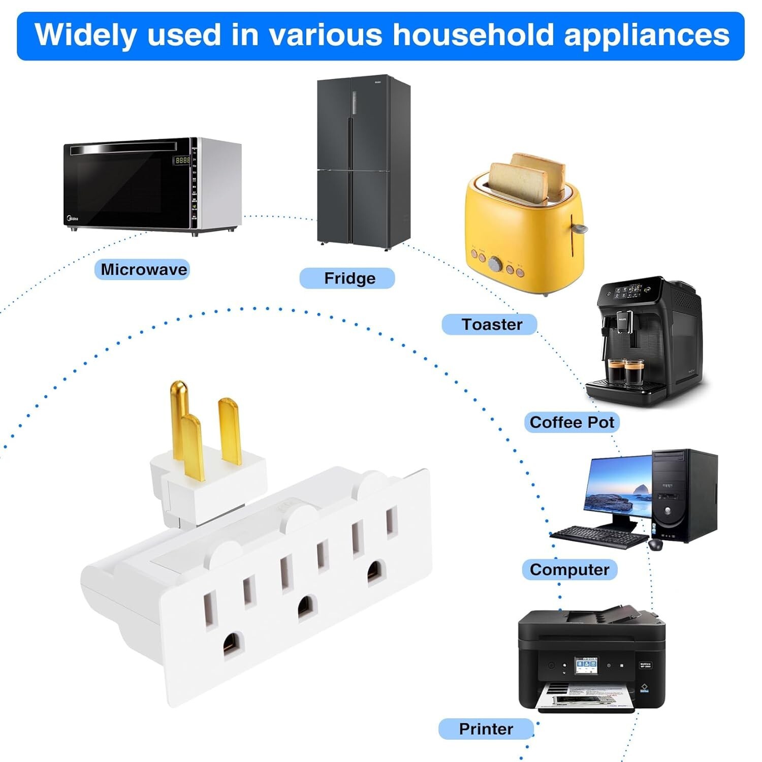 3 Outlet Wall Adapter 3-Prong Grounded 180 Degree Swivel Wall Outlet Extender