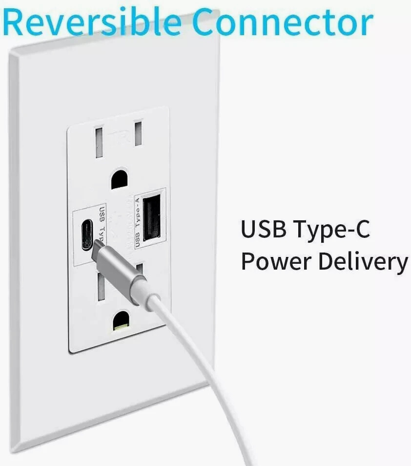 USB C Outlet Fast smart Charger 4.8A Duplex Receptacle 15A 125V Tamper Resistant