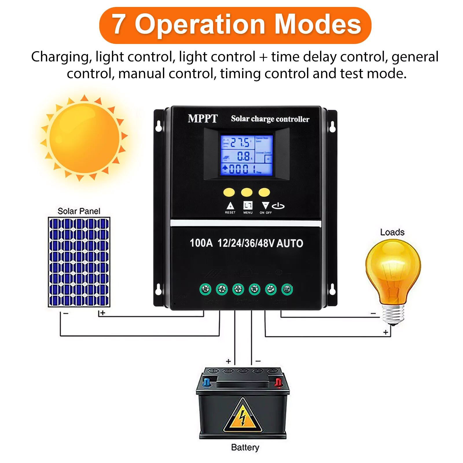 1pc MPPT 100A Solar Charge Controller For 12V 24V 36V 48V PV Battery Regulator
