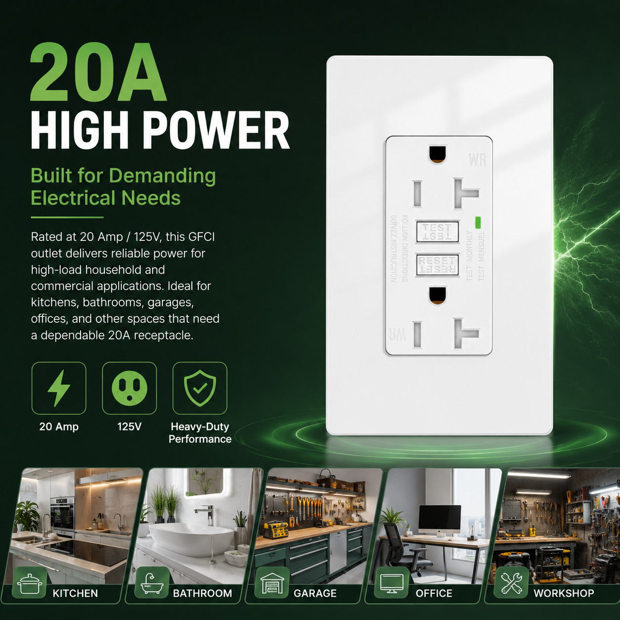 20 AMP GFCI (GFI) Receptacle Outlet – Tamper Resistant TR WR GFCI ETL White 8 PK