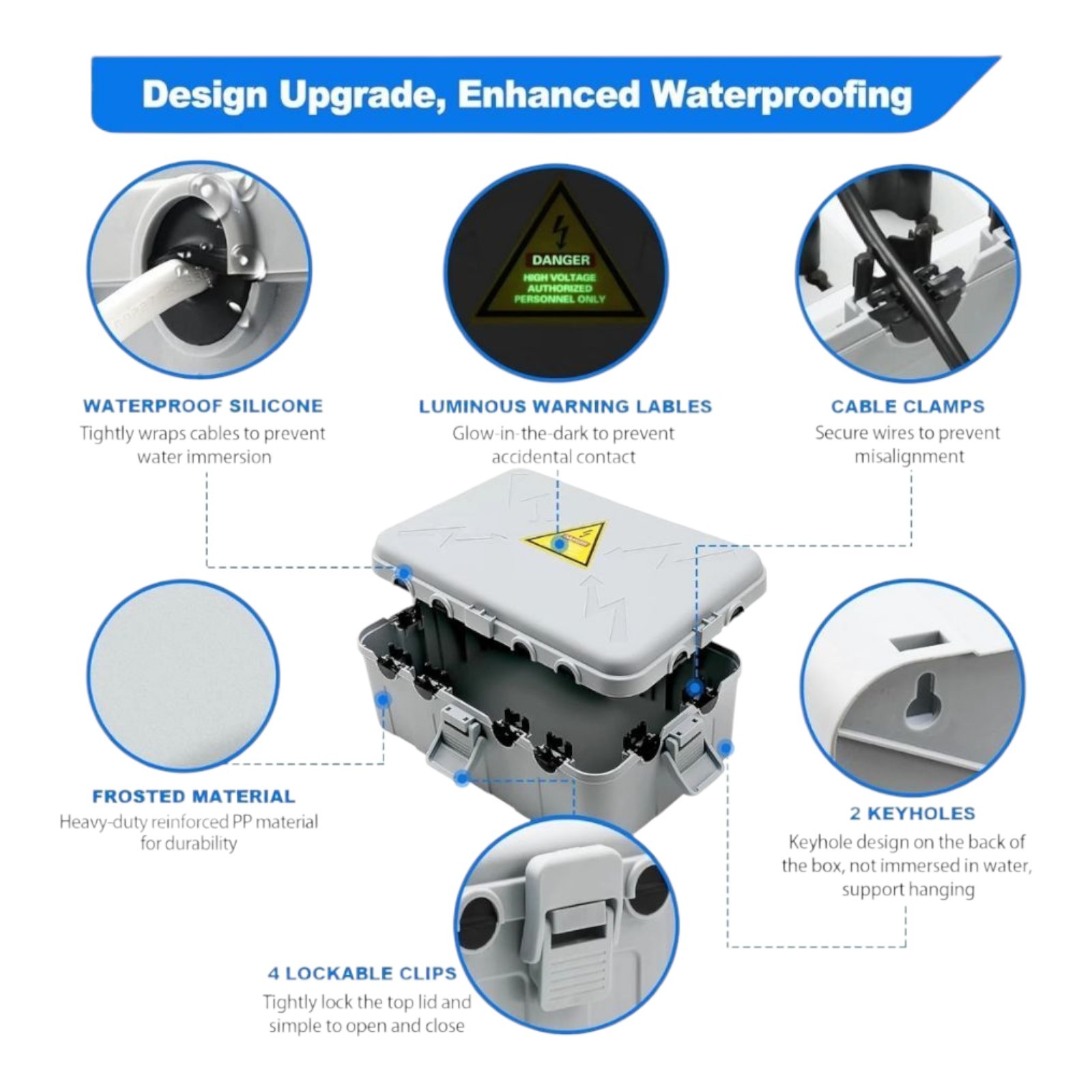 Luckyamzn Large Outdoor Electrical Box 1-Gang 12.5×8.5×5 IP54 Waterproof Outdoor