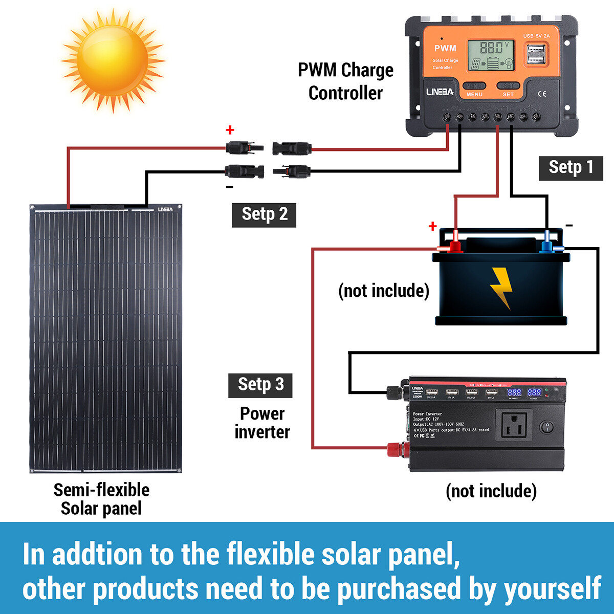 100W 200W Watts Portable Flexible Solar Panel kit w/ Controller For RV Roof Home