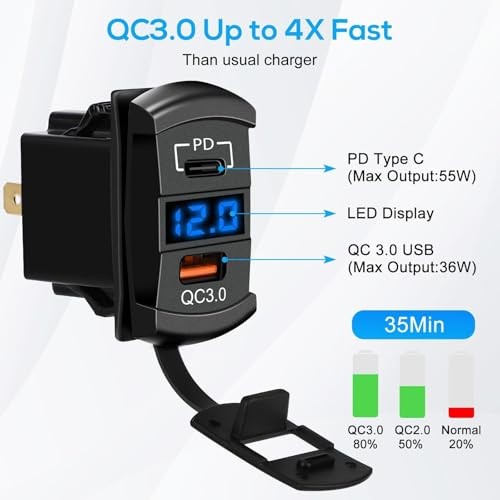 ​ Car Rocker Switch Outlet, 36W QC3.0 USB-A Port & 55W PD Port Charger Socket 1