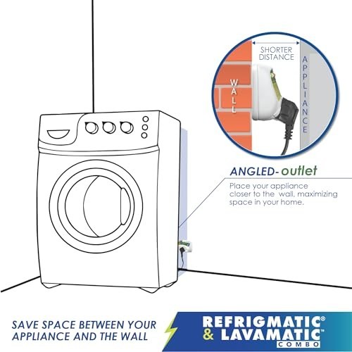 Voltage & Surge Protector Combo for Refrigerator & Washing Machine – Safeguard A