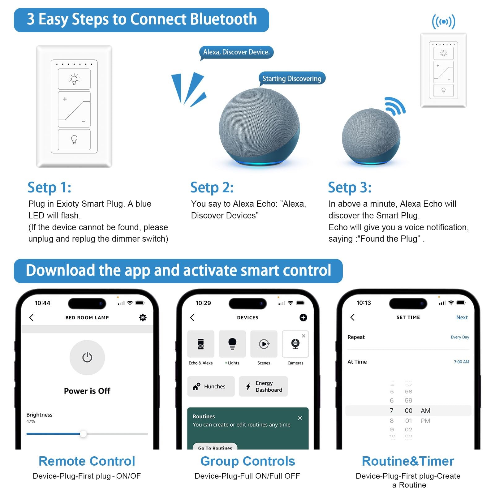 Plug-in Dimmer, Wireless Dimmer Plug with Remote, 2.4GHz Dual Outlets Switch …