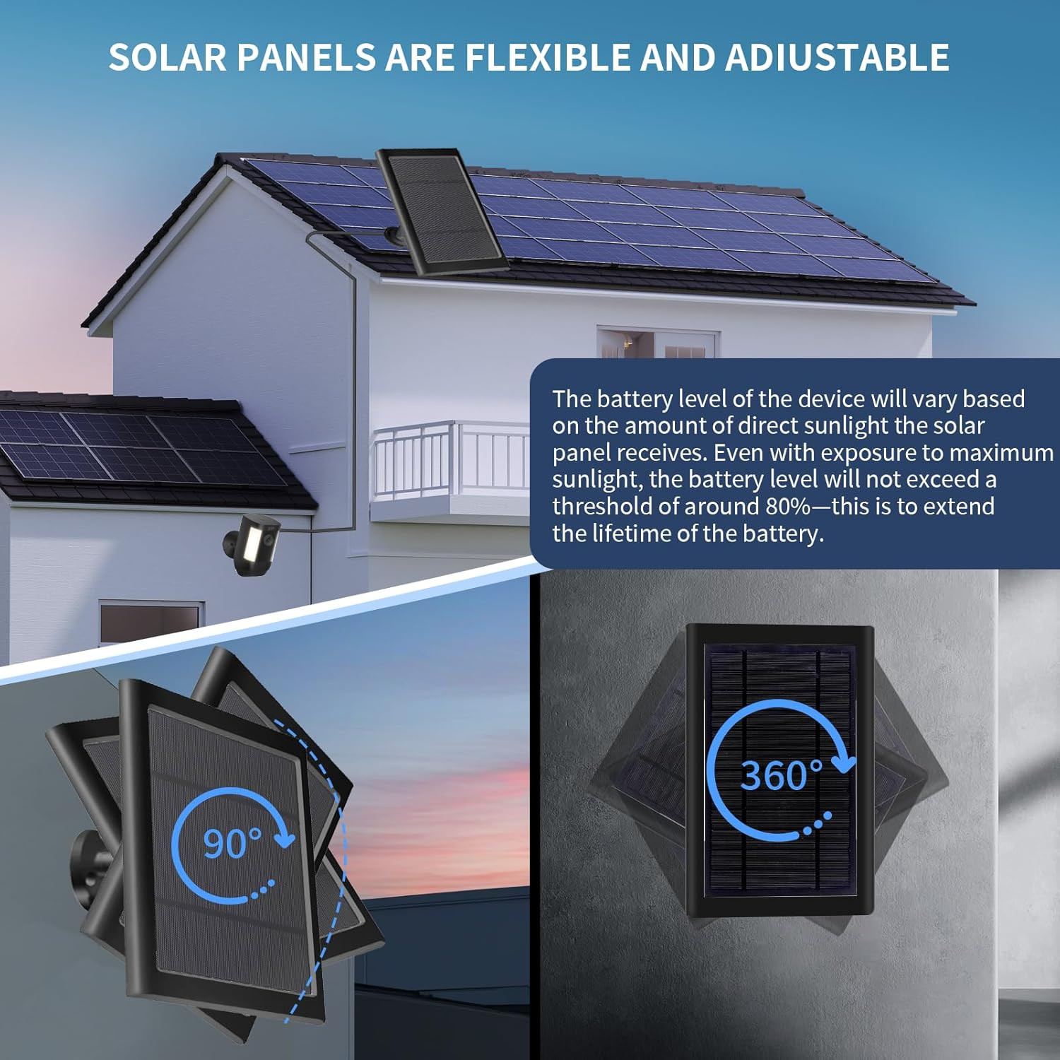 Solar Panel for Ring Camera(2nd Generation) Dustproof Waterproof Black 2 Pack