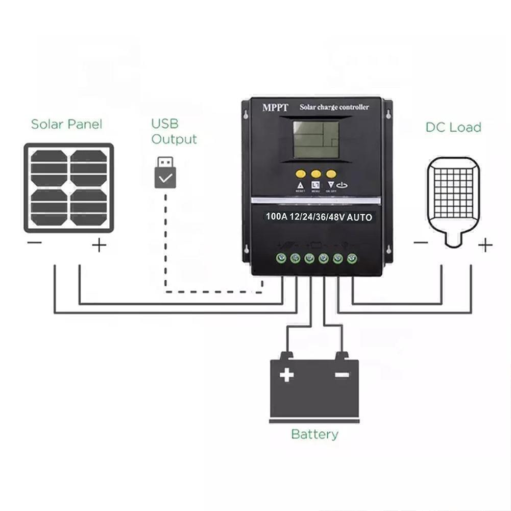 2PC 4000W 100A MPPT Solar Charge Controller 12V 24V 36V 48V Battery PV Regulator