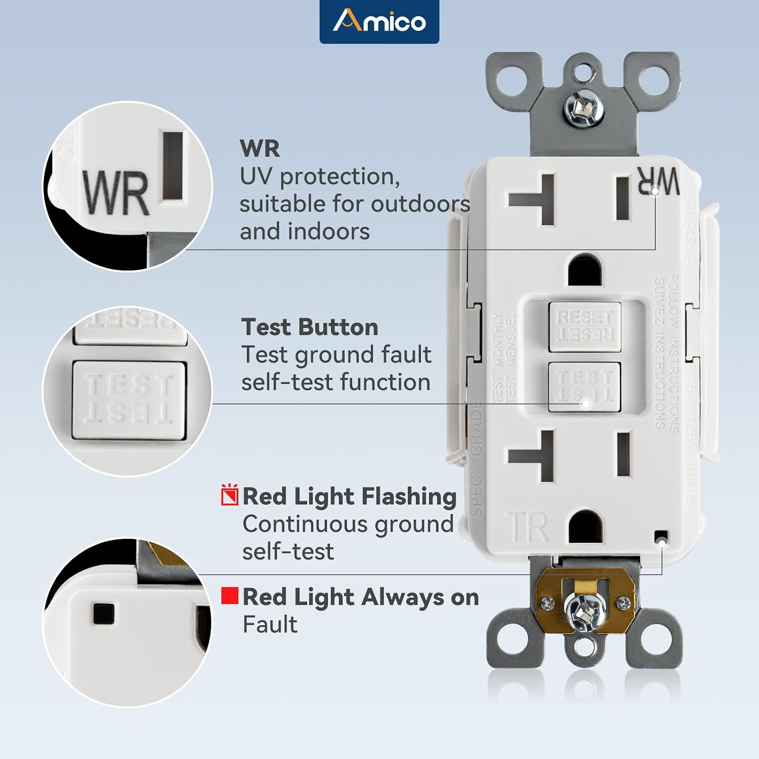 GFCI Outlet 20 Amp with Thinner Design 12 Pack, Weather Resistant (WR), Self-Tes