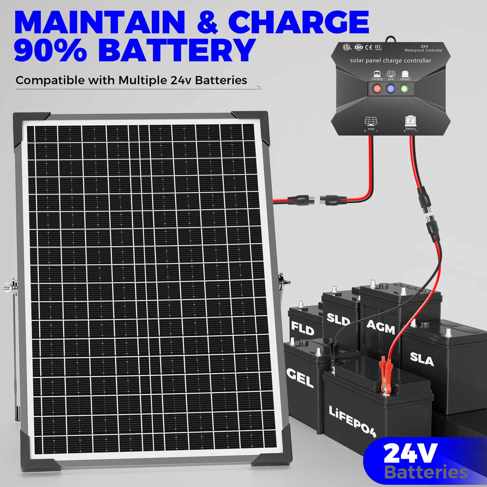 VOLTSET 24V 30W Solar Panel Kit Solar Trickle Charger, Charge 24V Battery of RV