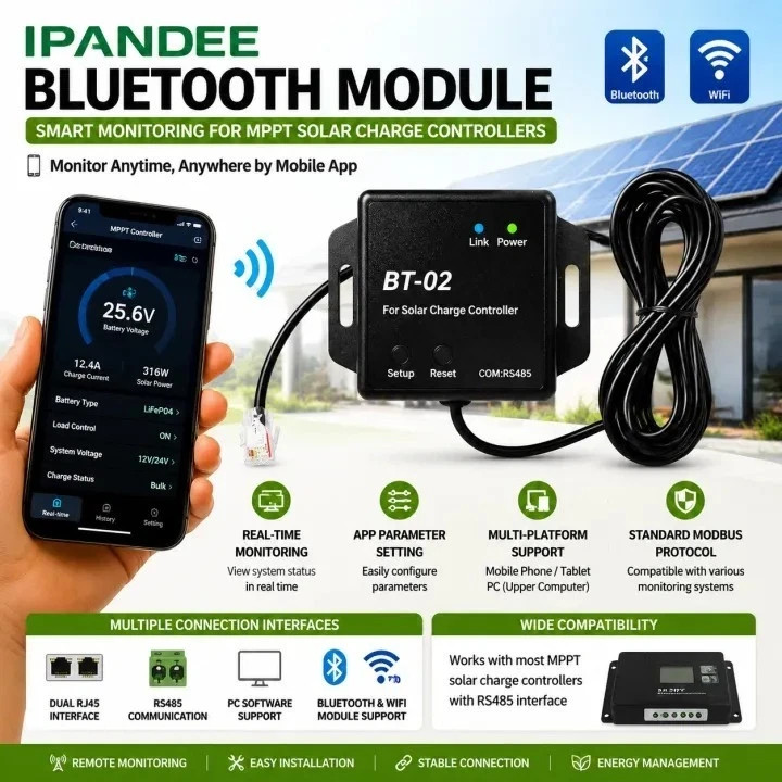 BT-2 Bluetooth Module RJ45 Communication Port RS485 Wirelessly Monitor Real-time