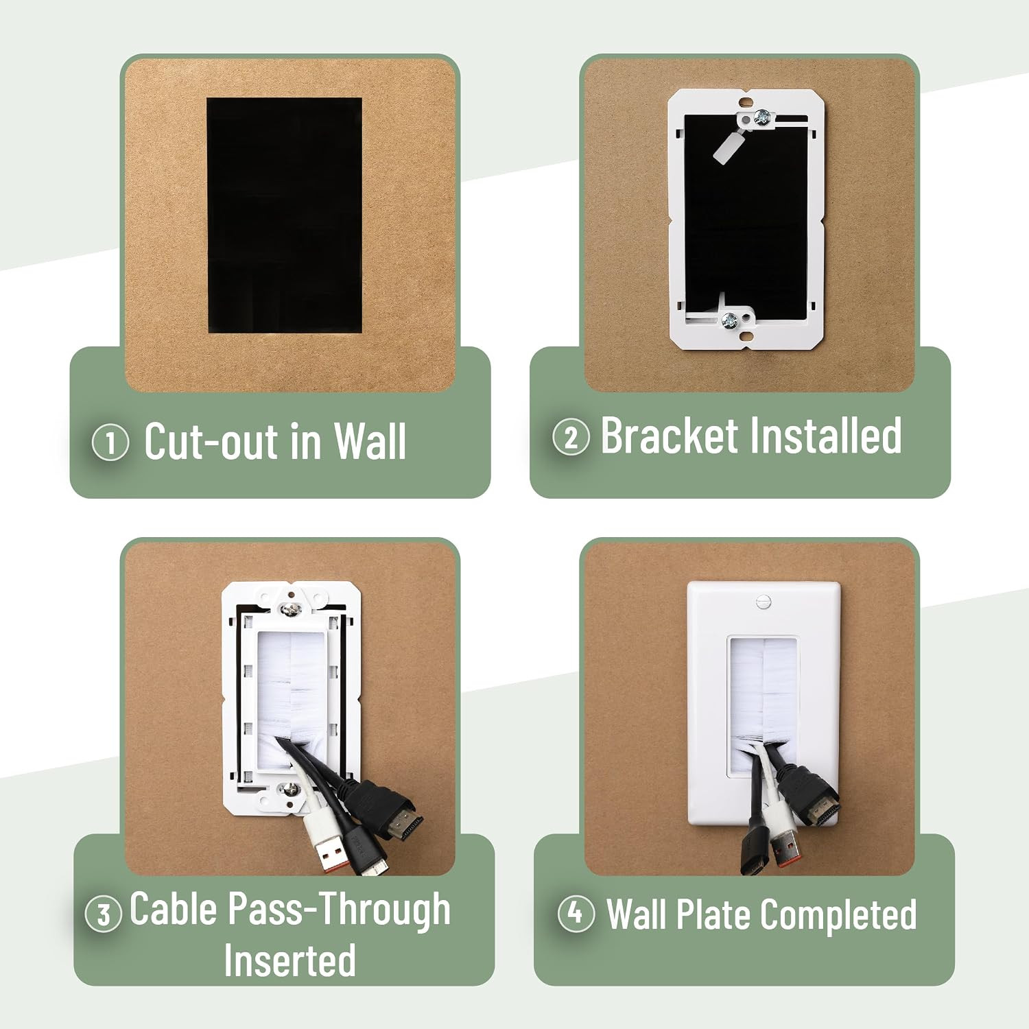 Bates- Brush Wall Plate with Low Voltage Mounting Bracket, 2 Pack, 2.75″ X 4.5″