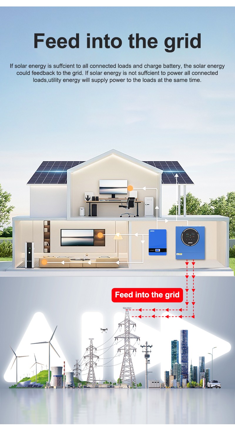 5KW 48V Solar Inverter Hybrid On Off Grid 220V 230V MPPT 100A 500V Charger WIFI