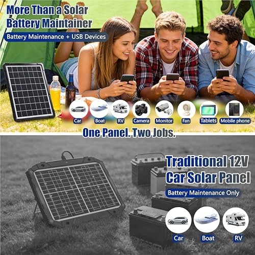 20W Hybrid Solar Battery Charger & Maintainer 12V + USB Hub Kit hybird panel 01