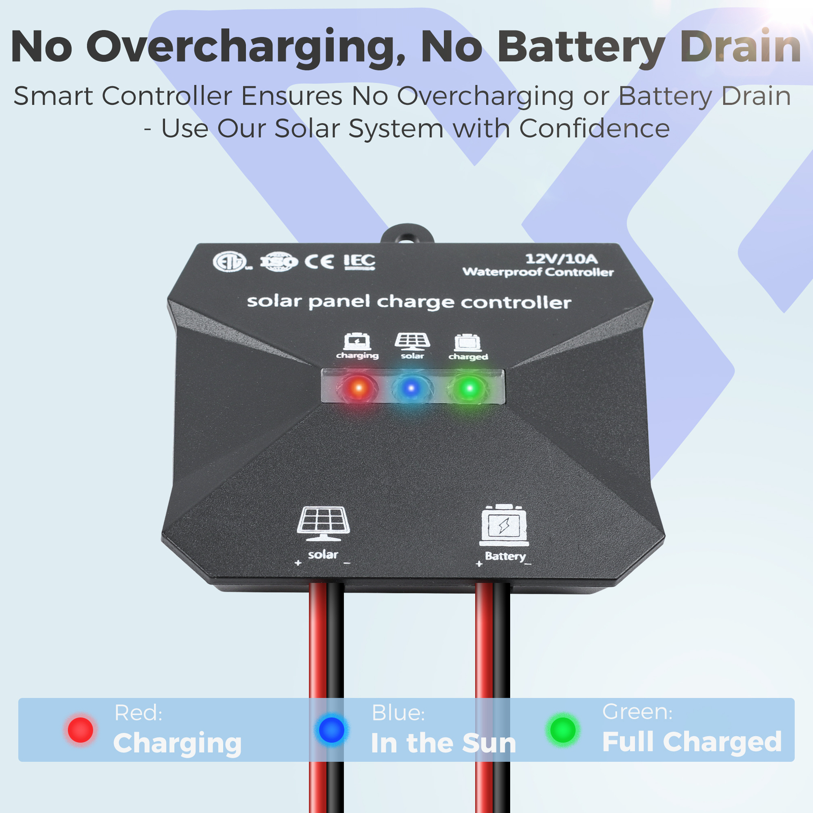 10~50W Solar Panel 12V Trickle Charger Battery Charger Kit Maintainer Car RV US