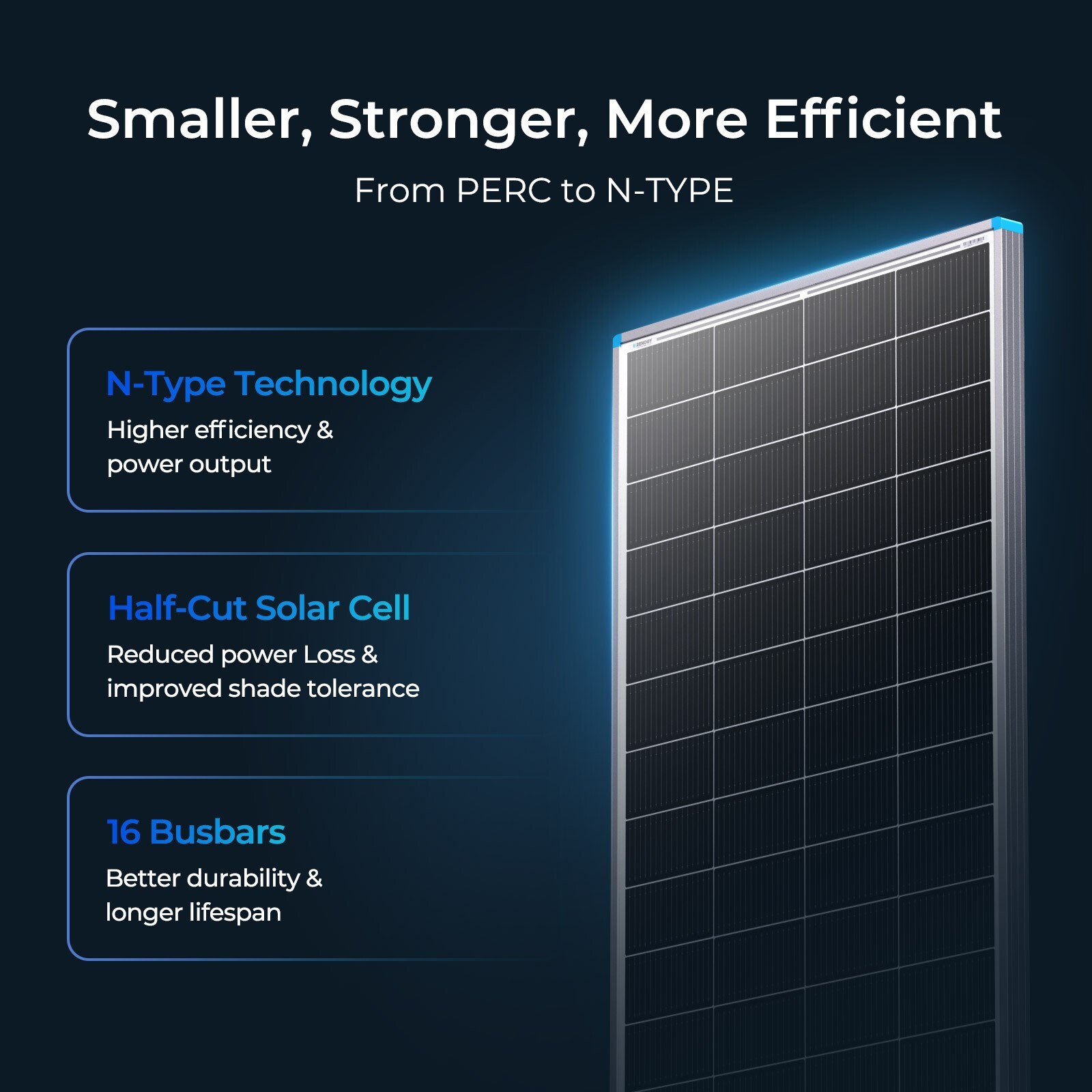 Renogy Solar Panel 200 Watt 12 Volt Monocrystalline PV Off-Grid Power Module