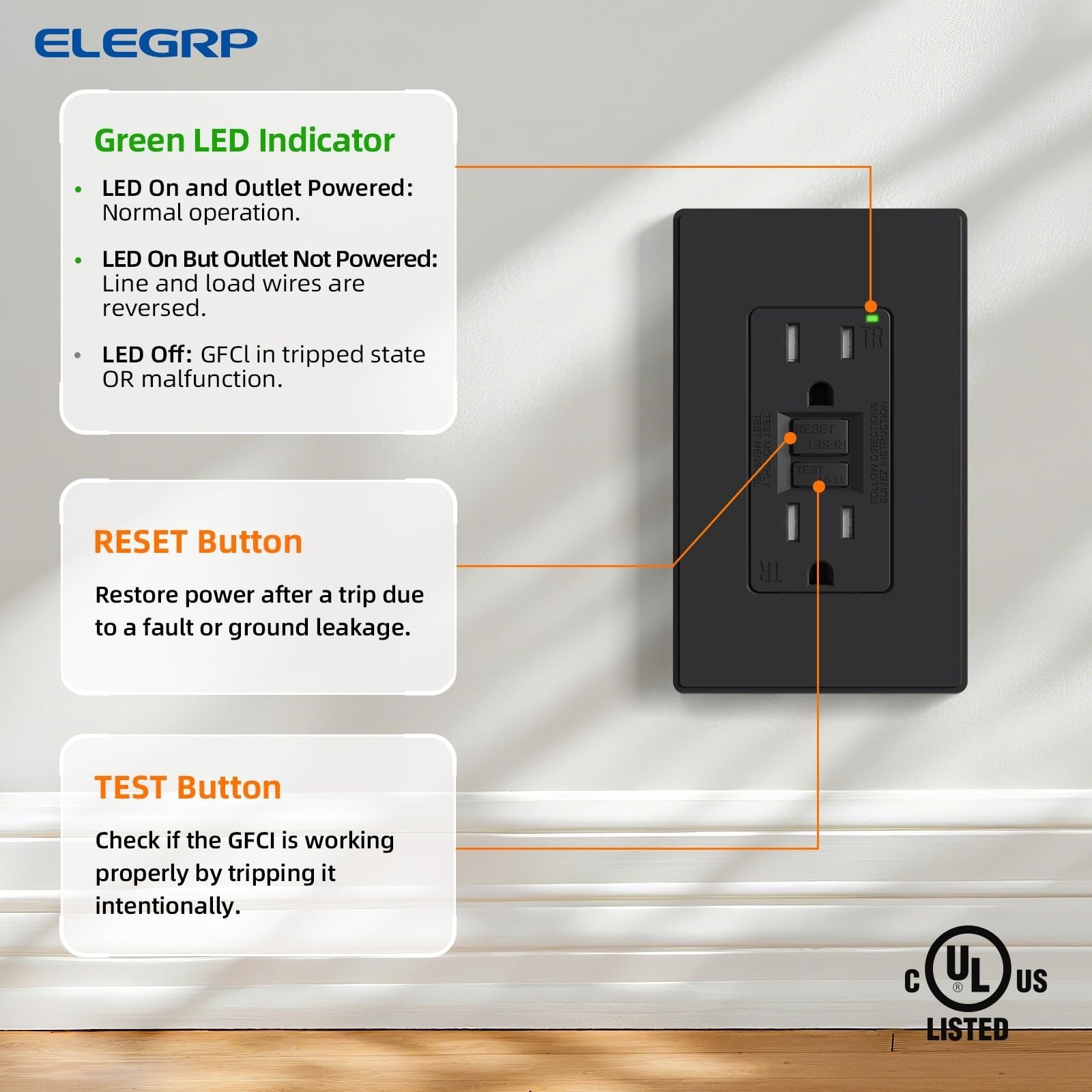 ELEGRP GFCI Outlet 15 Amp Self-Test Tamper Resistant Matte Black
