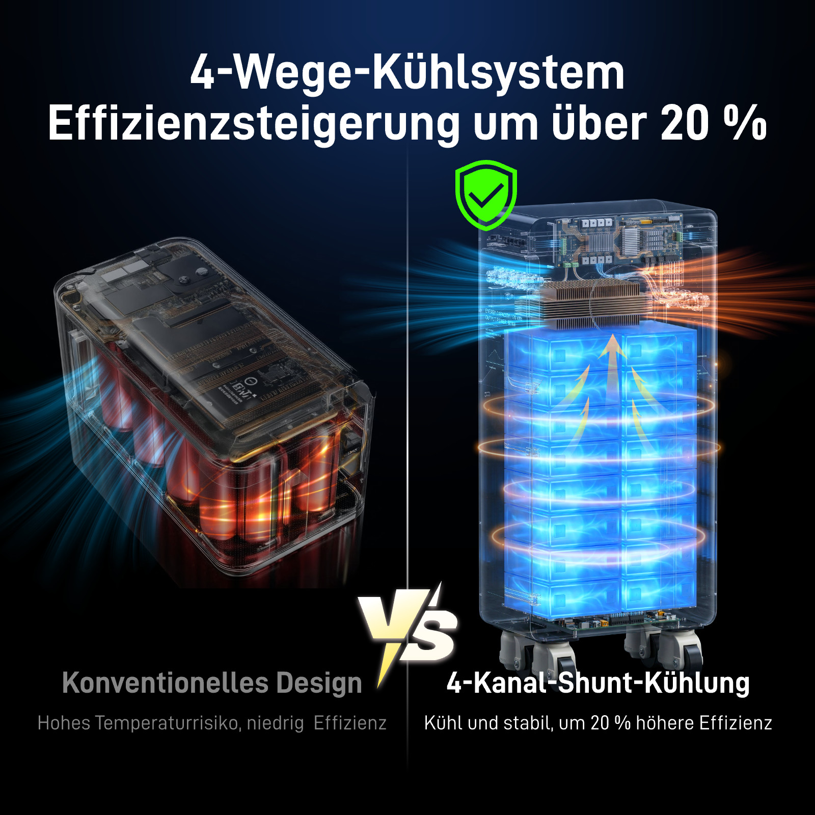 WattCycle 48V 314Ah Battery 16kWh Active Balancing + Dual-Head Parallel Cable