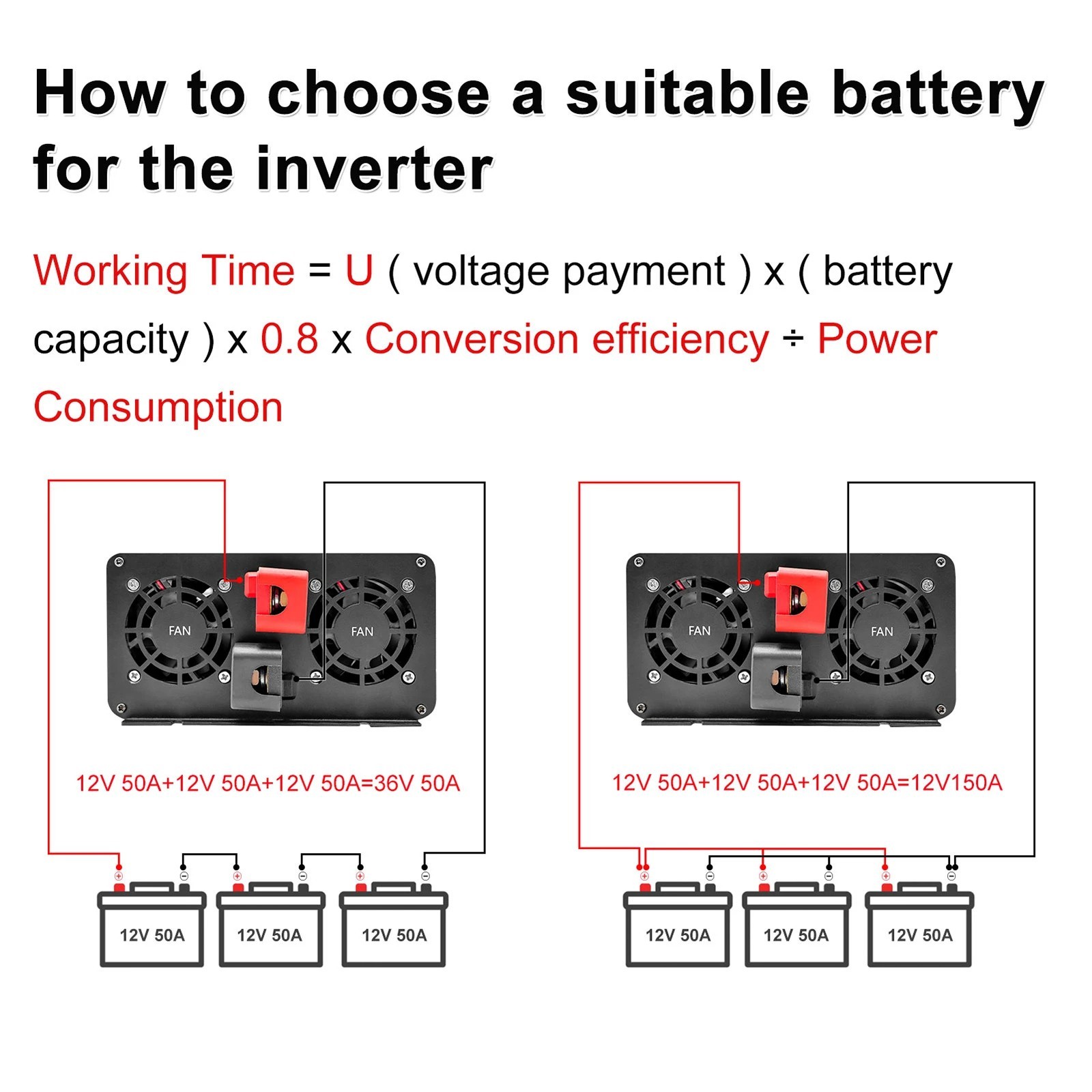 12000W Pure Sine Wave Power Inverter Off Grid Inverter 6000W 24V 48V 72V to 120V