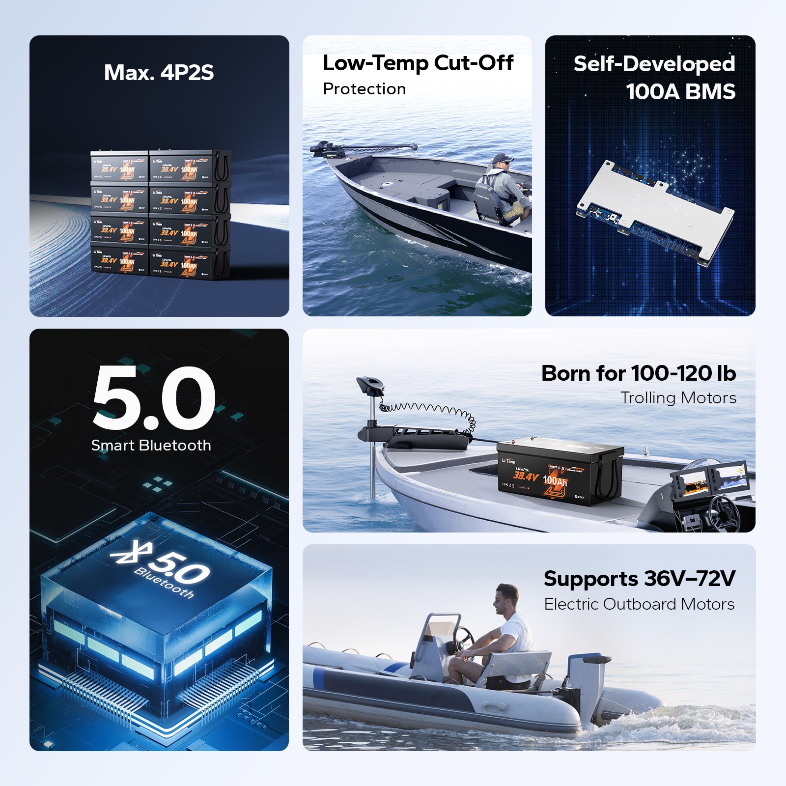 LiTime 36V 100Ah OBM TM Bluetooth LiFePO4 Lithium Battery For Outboard Motor