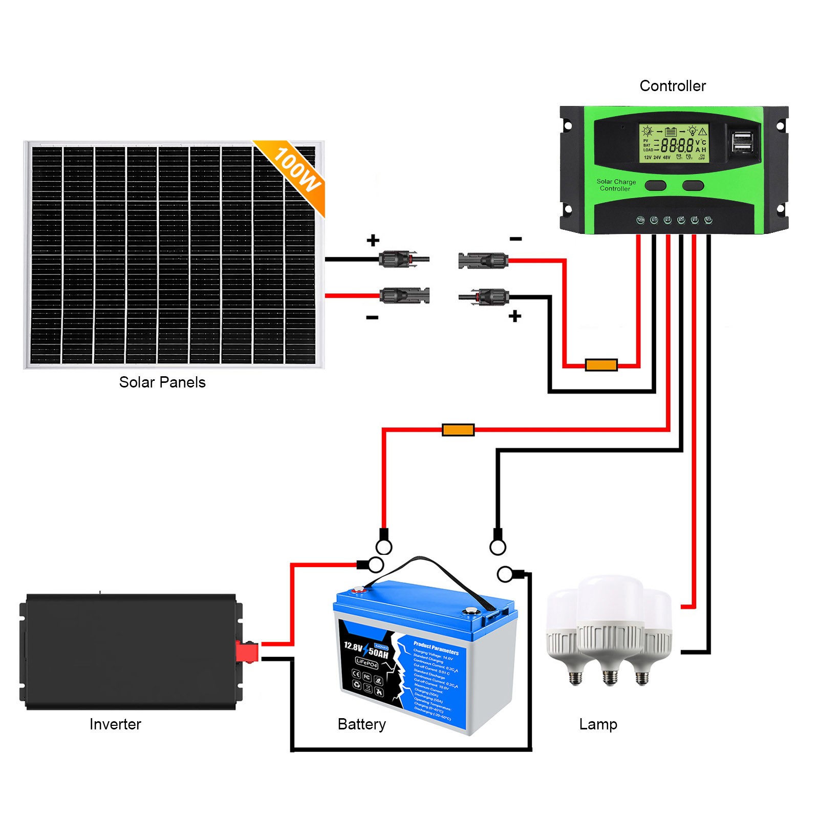 12V 100W Mocrystalline Solar Panel Boat Home Off Grid Emergency Power Cabin Roof