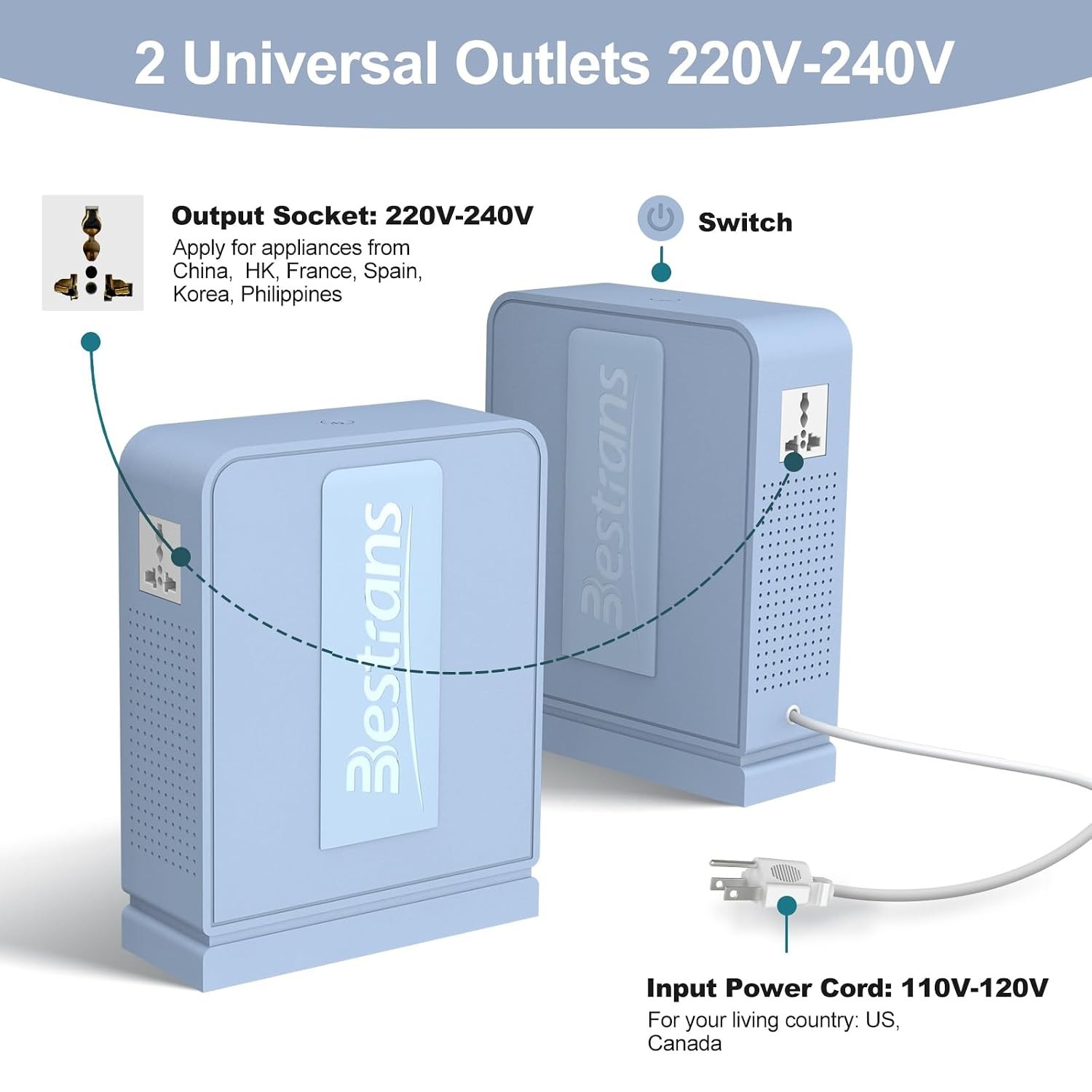 2000W Step Up Transformer 110v to 220v Converter, Heavy Duty Voltage Converter