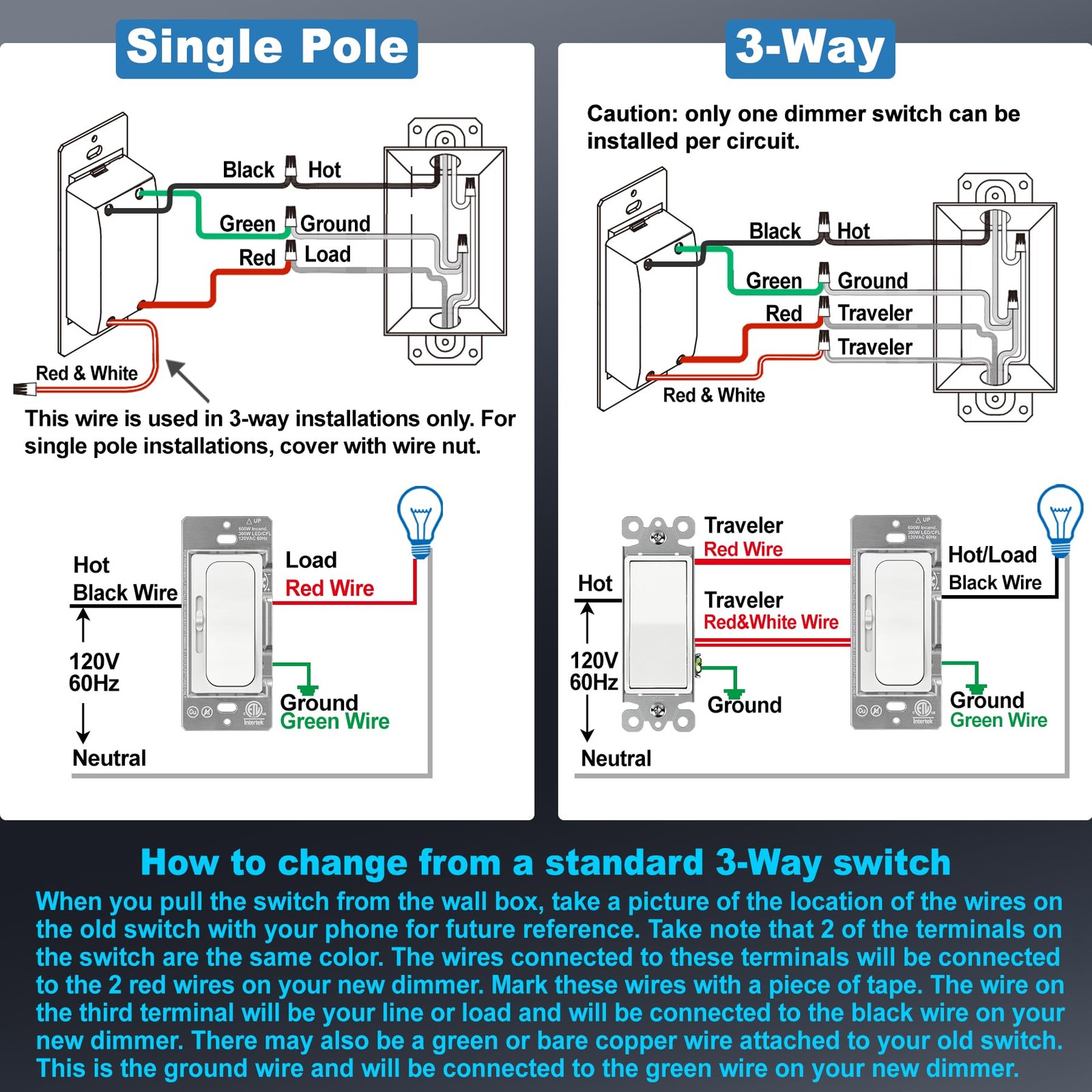 Bestten 10 Pack Super Slim Dimmer Light Switch Single Pole Or 3 Way Quiet Slide