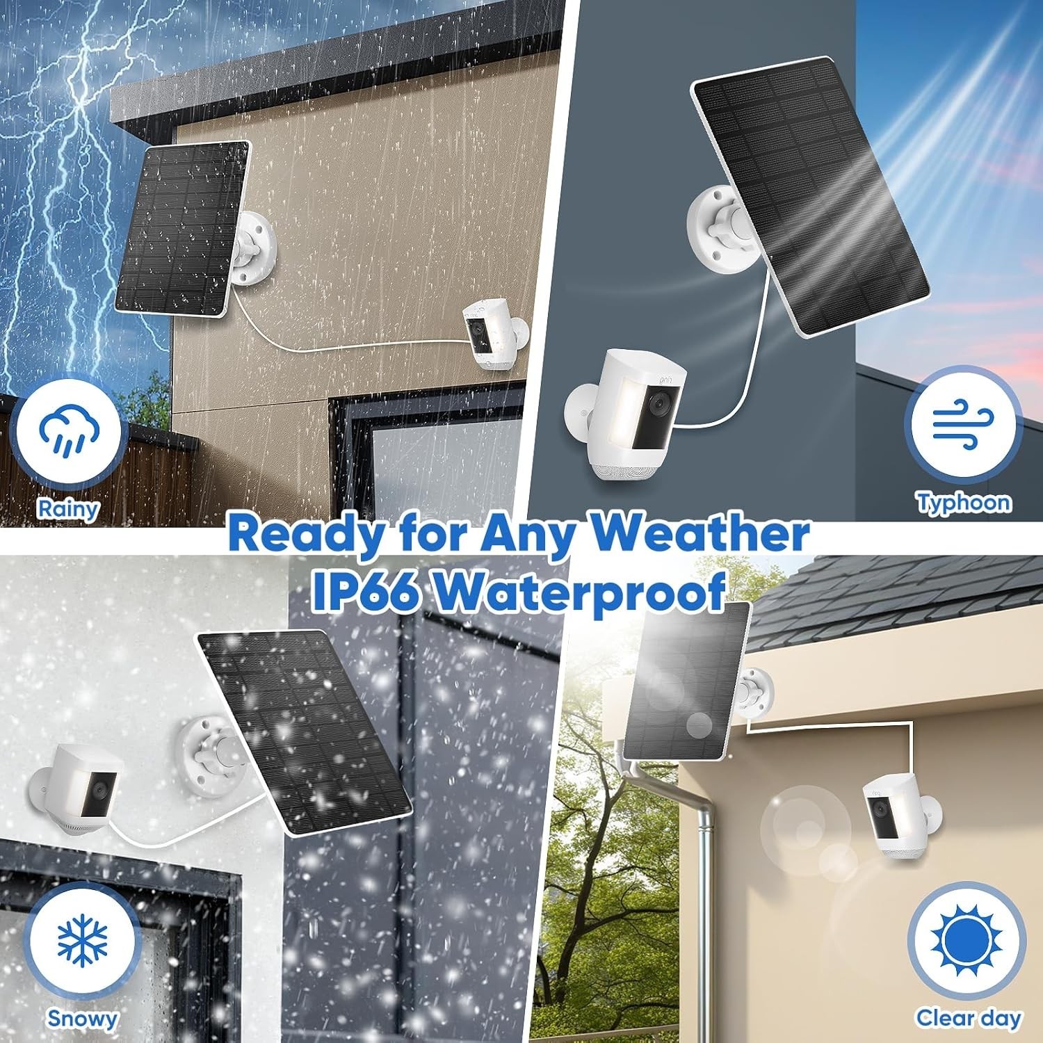 Solar Panel for Ring Camera(2nd Generation) Dustproof Waterproof 5W Solar Panel