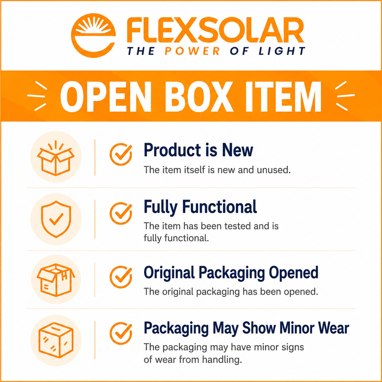 FlexSolar 40W Solar Panel Charger USB-C PD18W USB-A QC3.0 IP67 Open Box