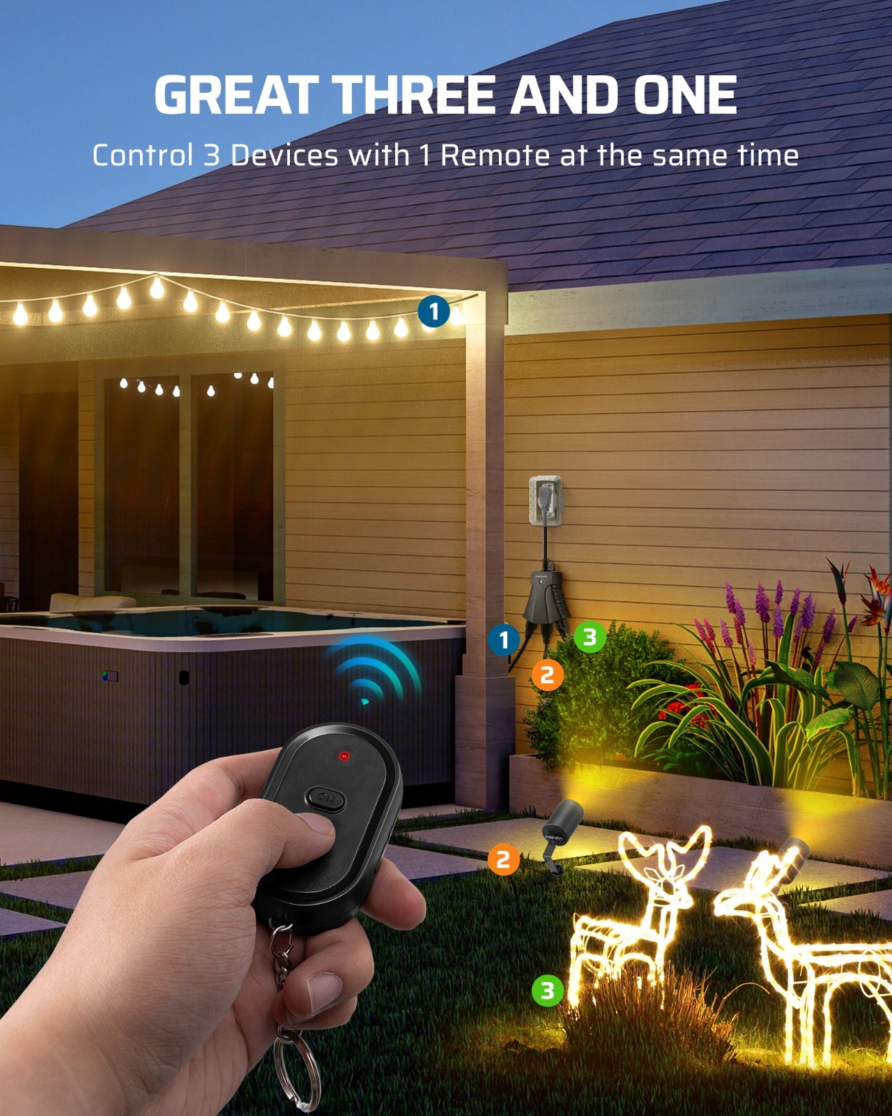 DEWENWILS Outdoor Electrical Outlet with Wireless Remote 3 Grounded Sockets ETL