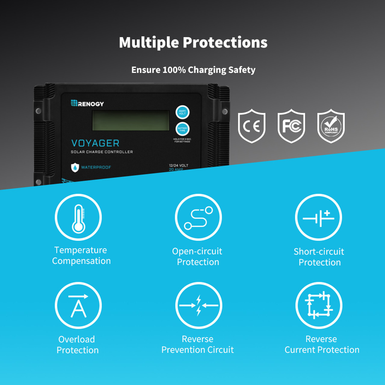 Renogy New Edition Voyager 20A PWM Waterproof Solar Charge Controller Open Box