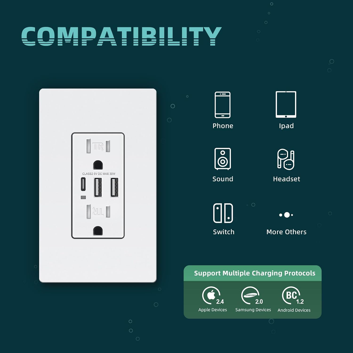 TOPELER USB C Wall Outlet, 15A Tamper Resistant Receptacle with 3 USB Port, 6.0A