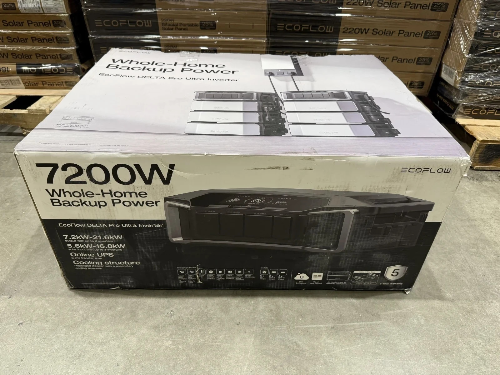 EcoFlow 7200W Delta Pro Ultra Smart Inverter Home Backup Open Box Plus Kart