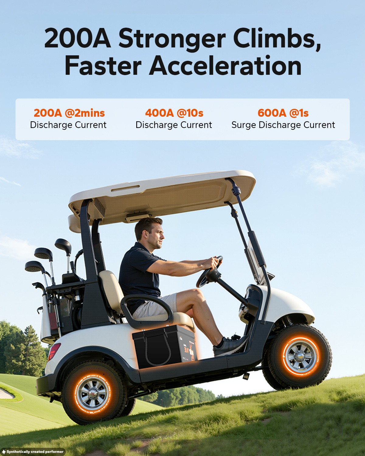 LiTime 36V 100Ah Bluetooth LiFePO4 Lithium Battery for Golf Cart Trolling Motor