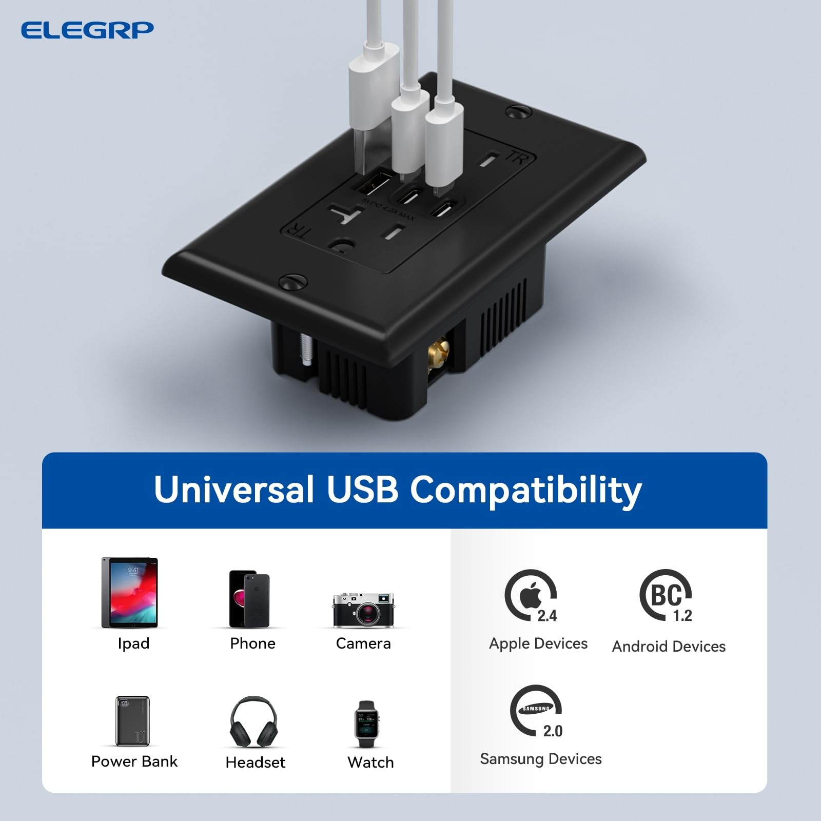 USB Outlets, 20 Amp Wall Outlet with 3 USB Ports, Dual USB C Ports Outlets, TR T