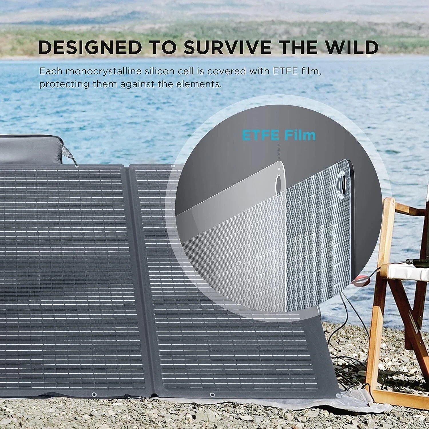 New In Box EcoFlow 400W Solar Panel Folding Self-supporting Waterproof Outdoor