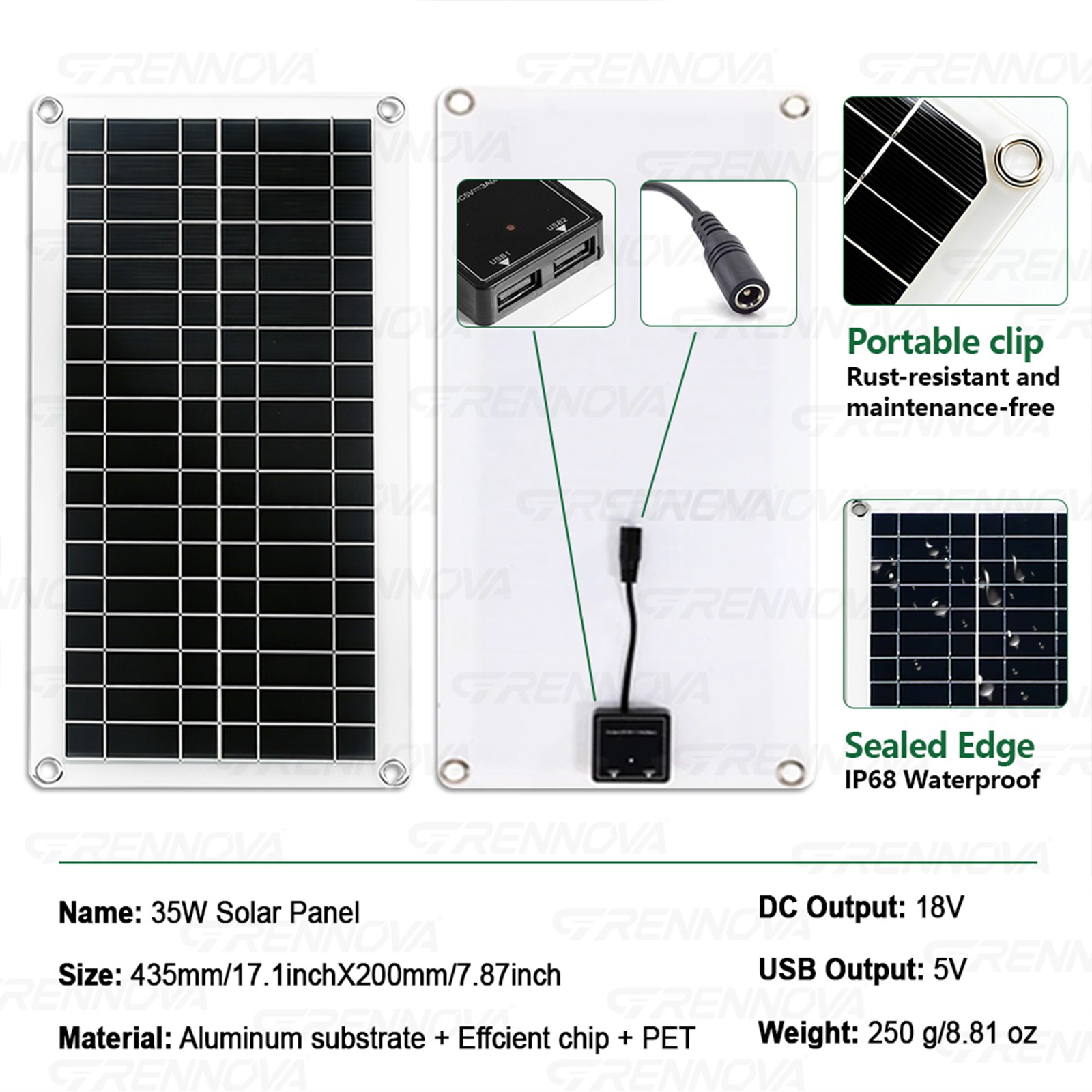 Grennova 1400W Solar Kit 35W Panel 60A MPPT Off-Grid RV Home Backup