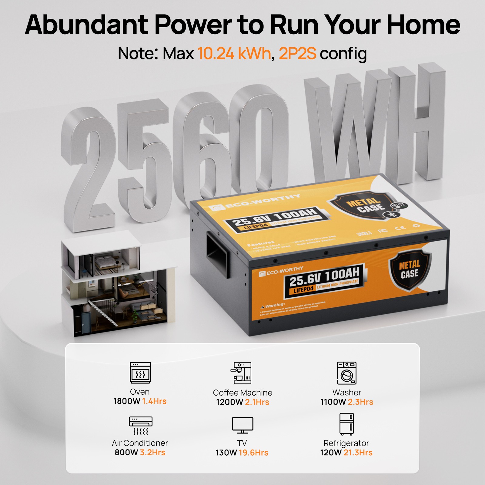 ECO-WORTHY 24V 100Ah Metal Case LiFePO4 Lithium Battery with BT 5.1 For Home