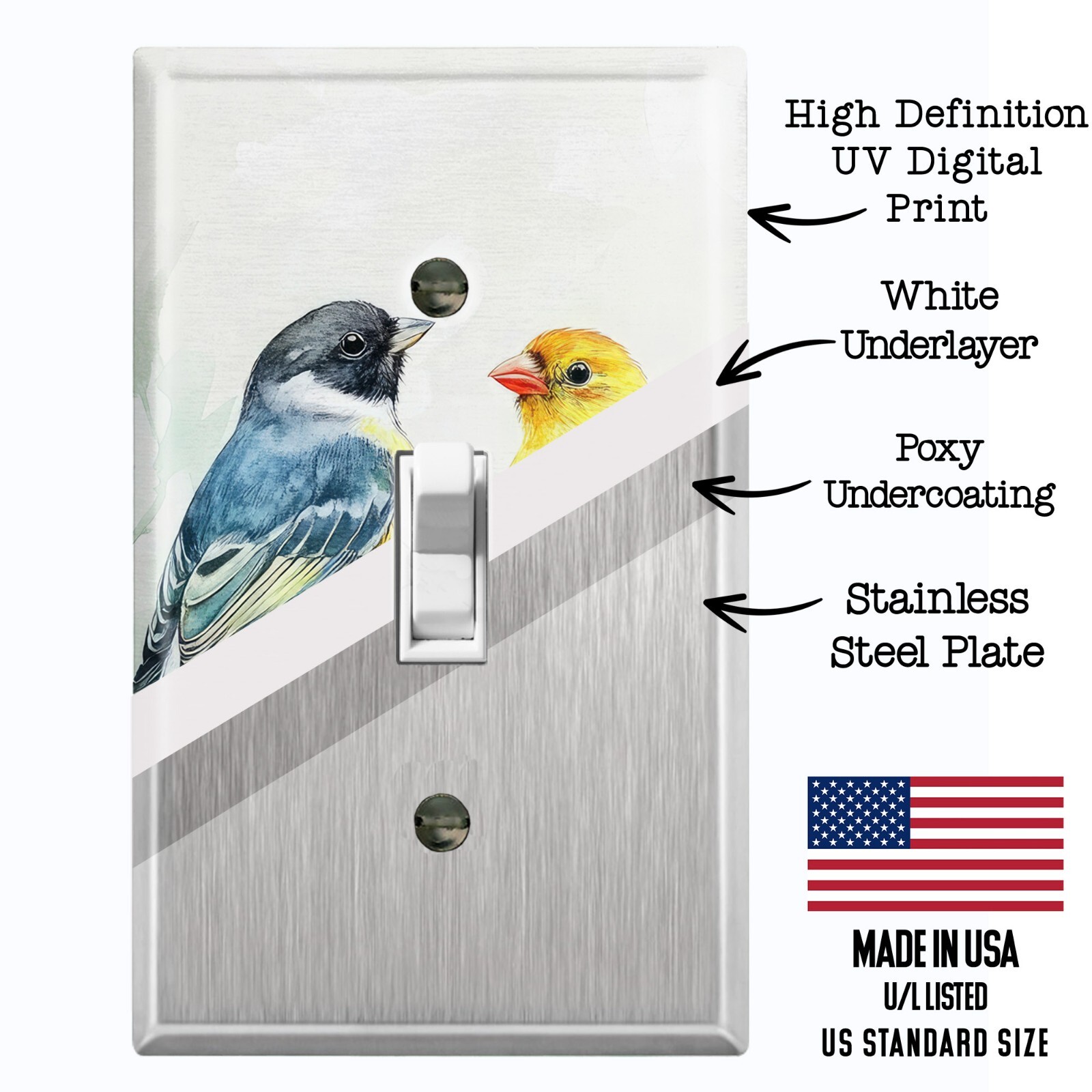 Metal Light Switch Outlet Cover Decorative Wall Plate Colorful Birds EAN104