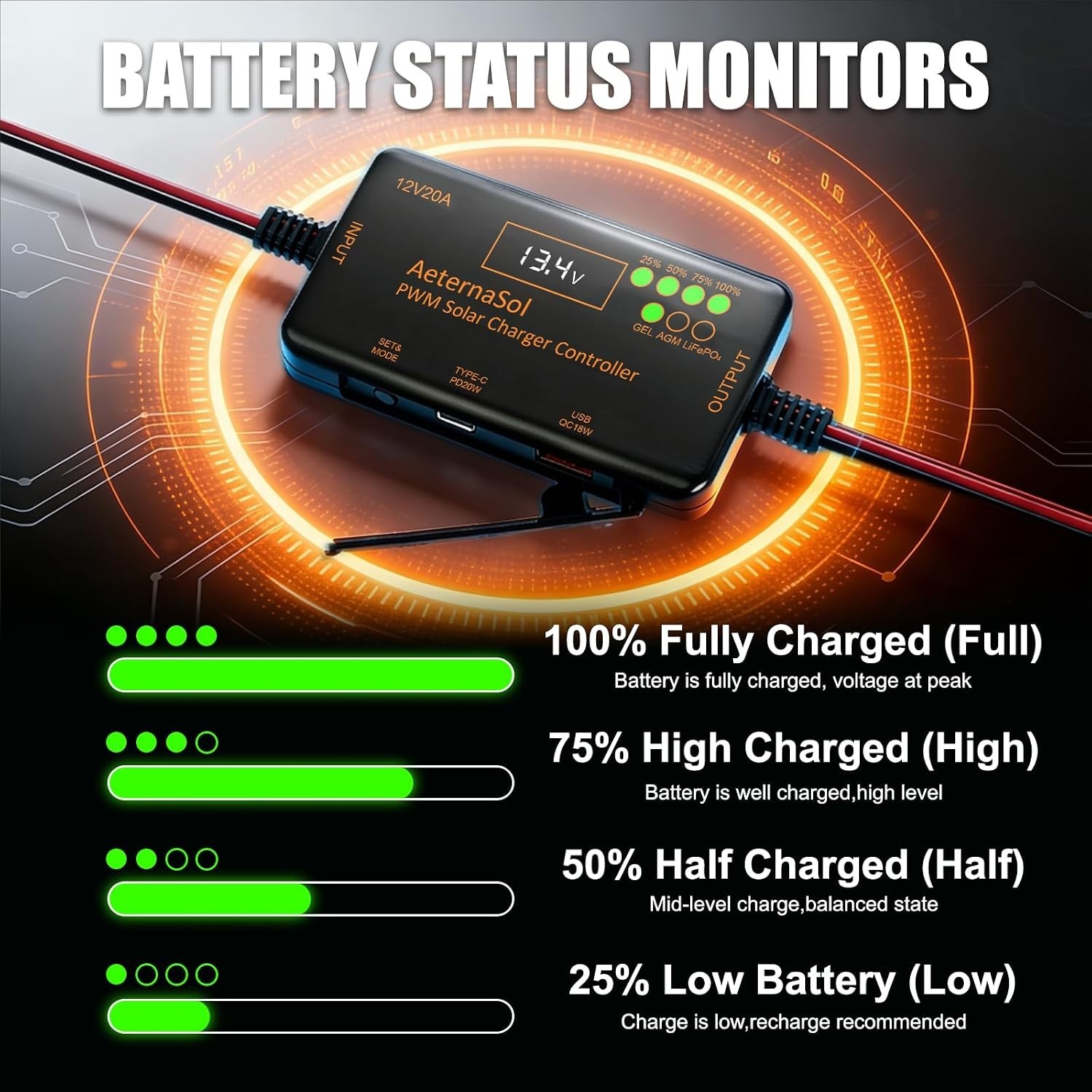 Compact PWM Solar Charge Controller 12V 20A with Type-C Output for Off-Grid