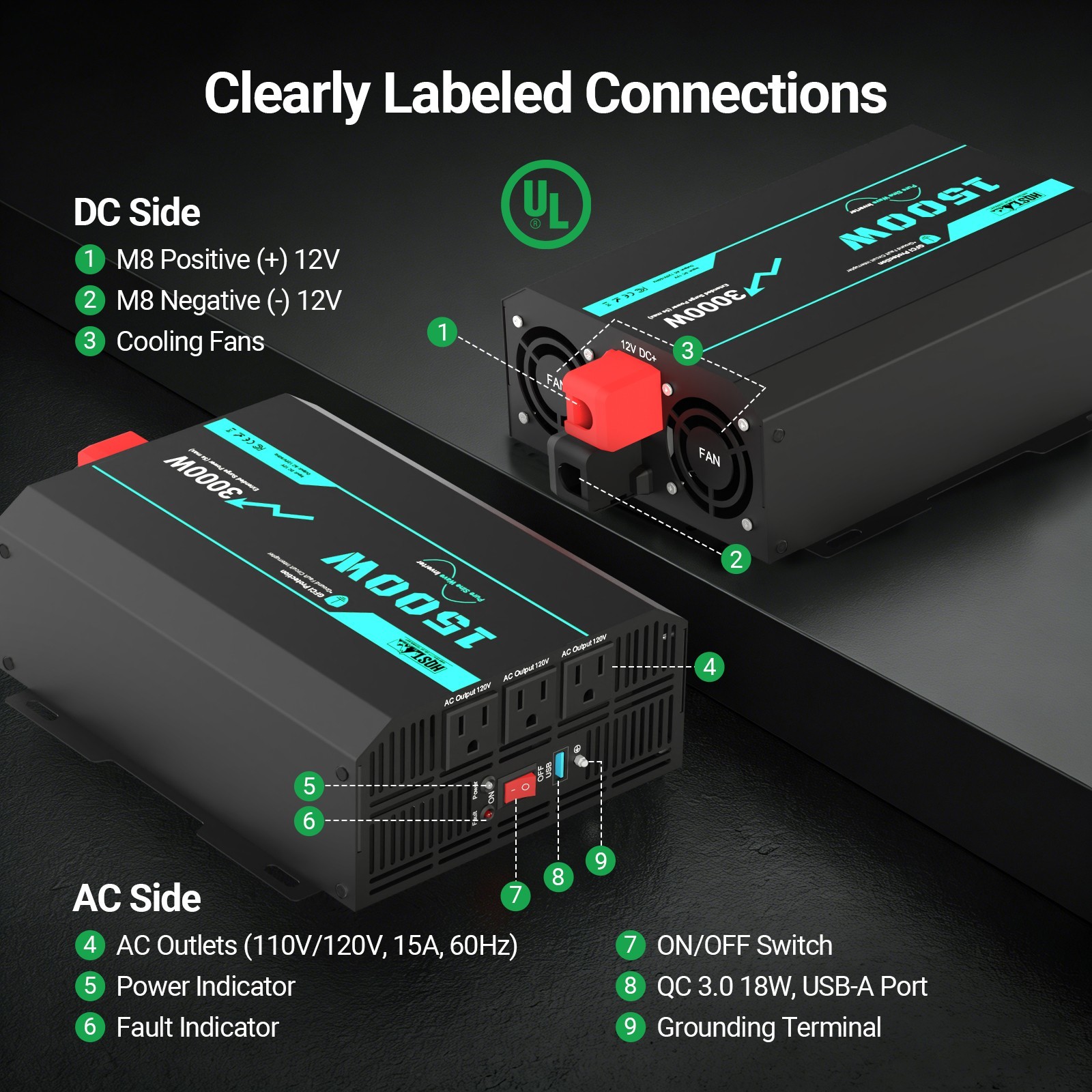 HQST 1500W Pure Sine Wave Inverter with 5s Boost Function