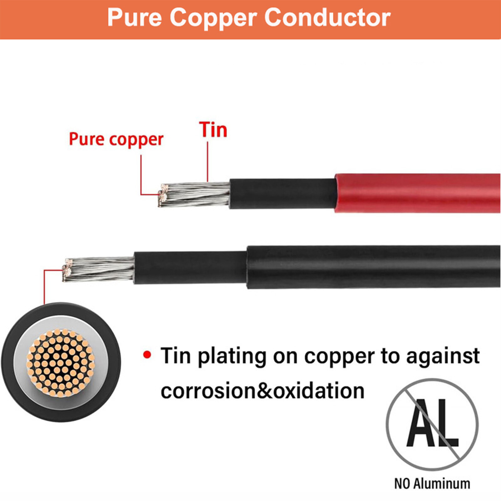 10 AWG Solar Panel Extension Cable 6mm² Solar Wire with Female & Male Connectors