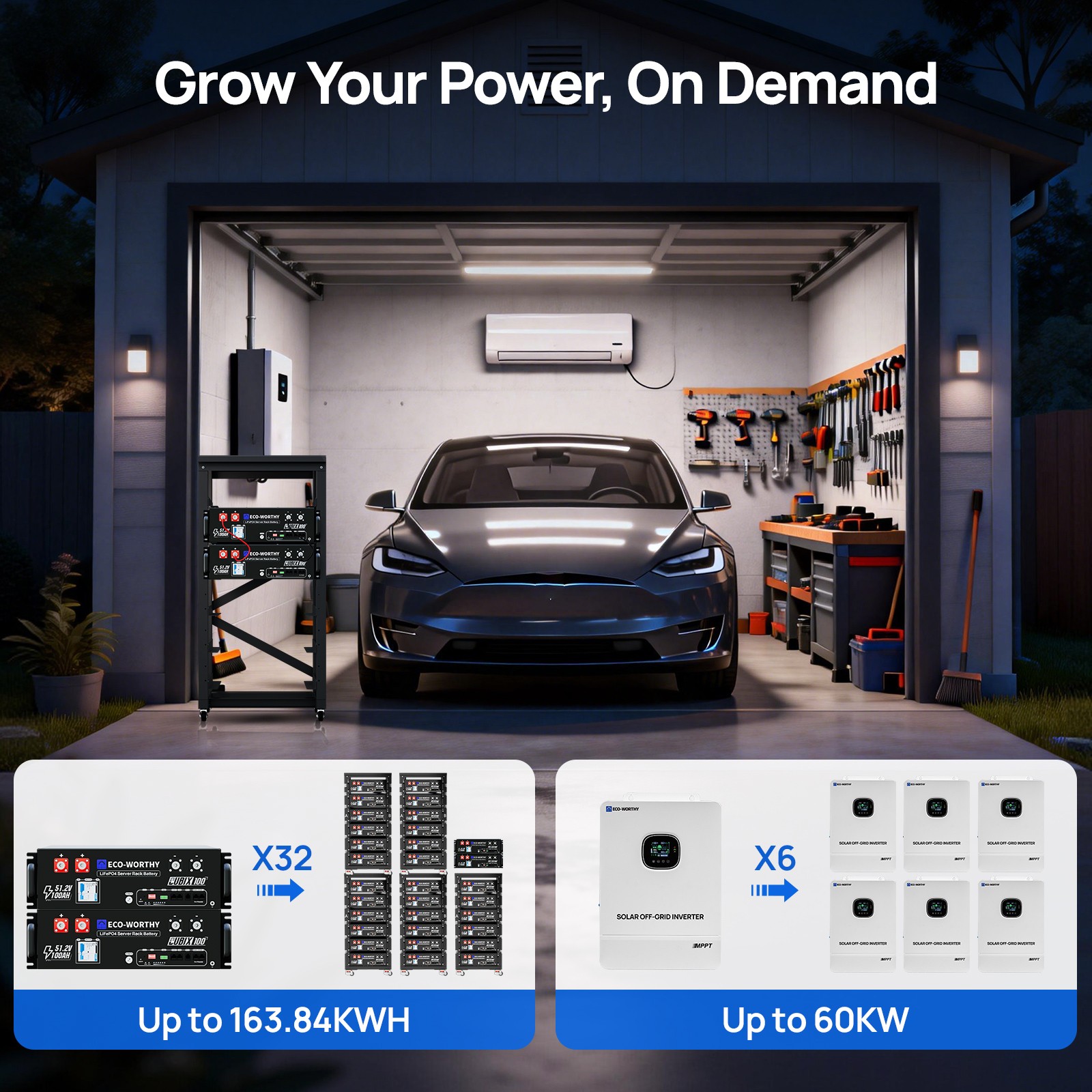 ECO-WORTHY Home Backup Power V3 2Pack 48V 100Ah LiFePO4+10KW 48V Hybrid Inverter