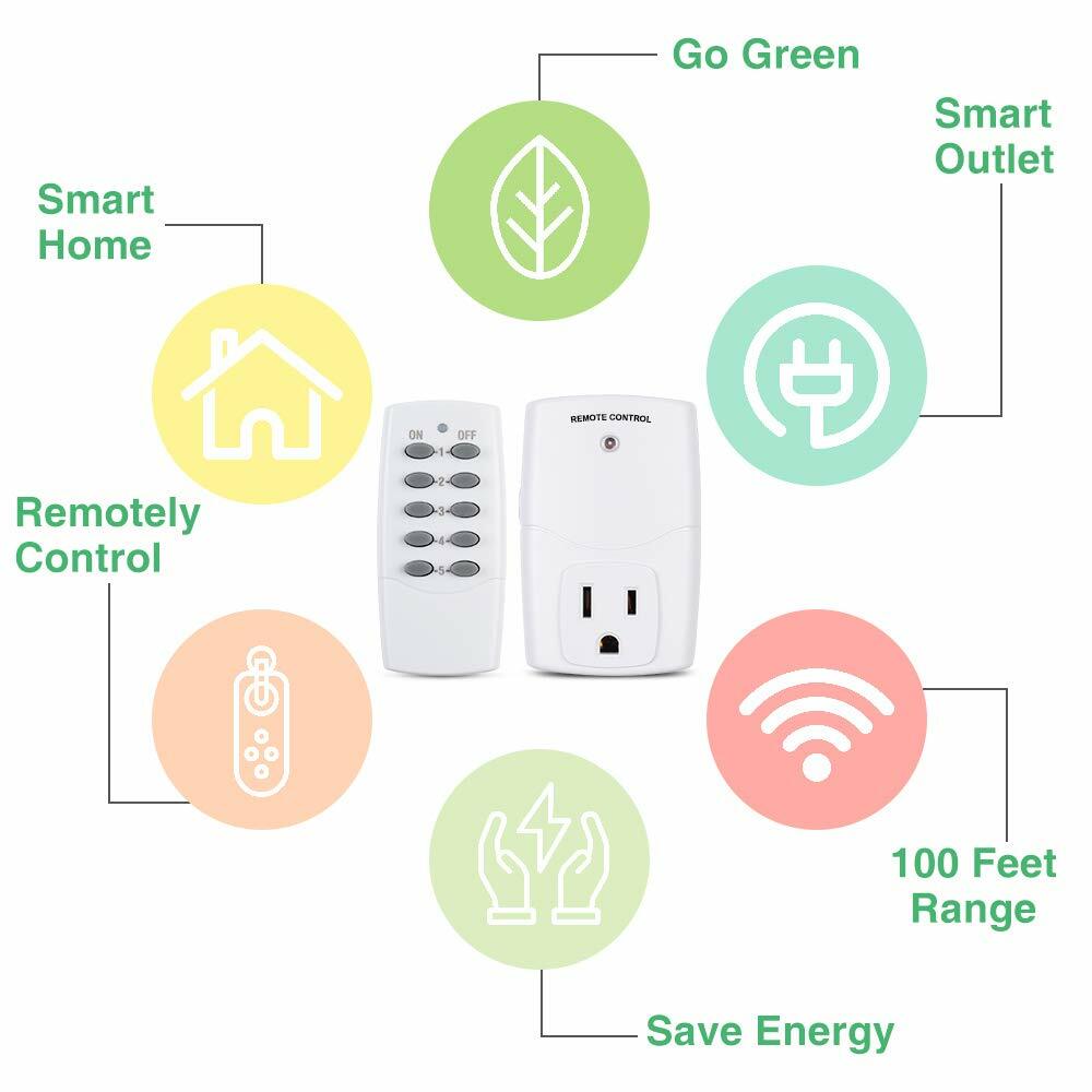 BN-LINK Indoor Wireless Remote Control Outlet Plug in with 2 Remotes +5 Sockets
