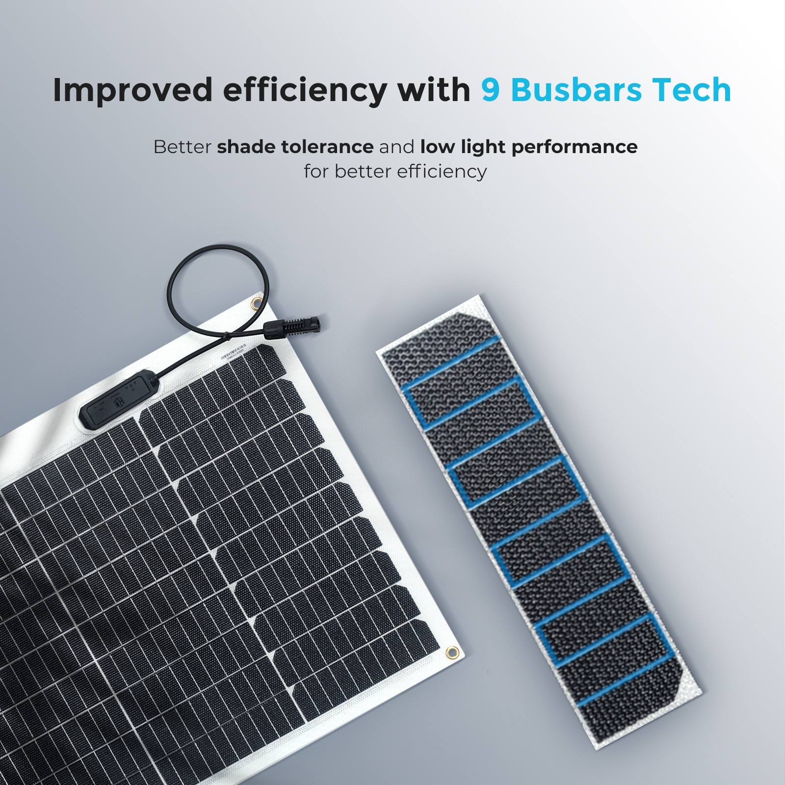 Renogy 50W Flexible Solar Panel Monocrystalline Module For Battery RV Open Box