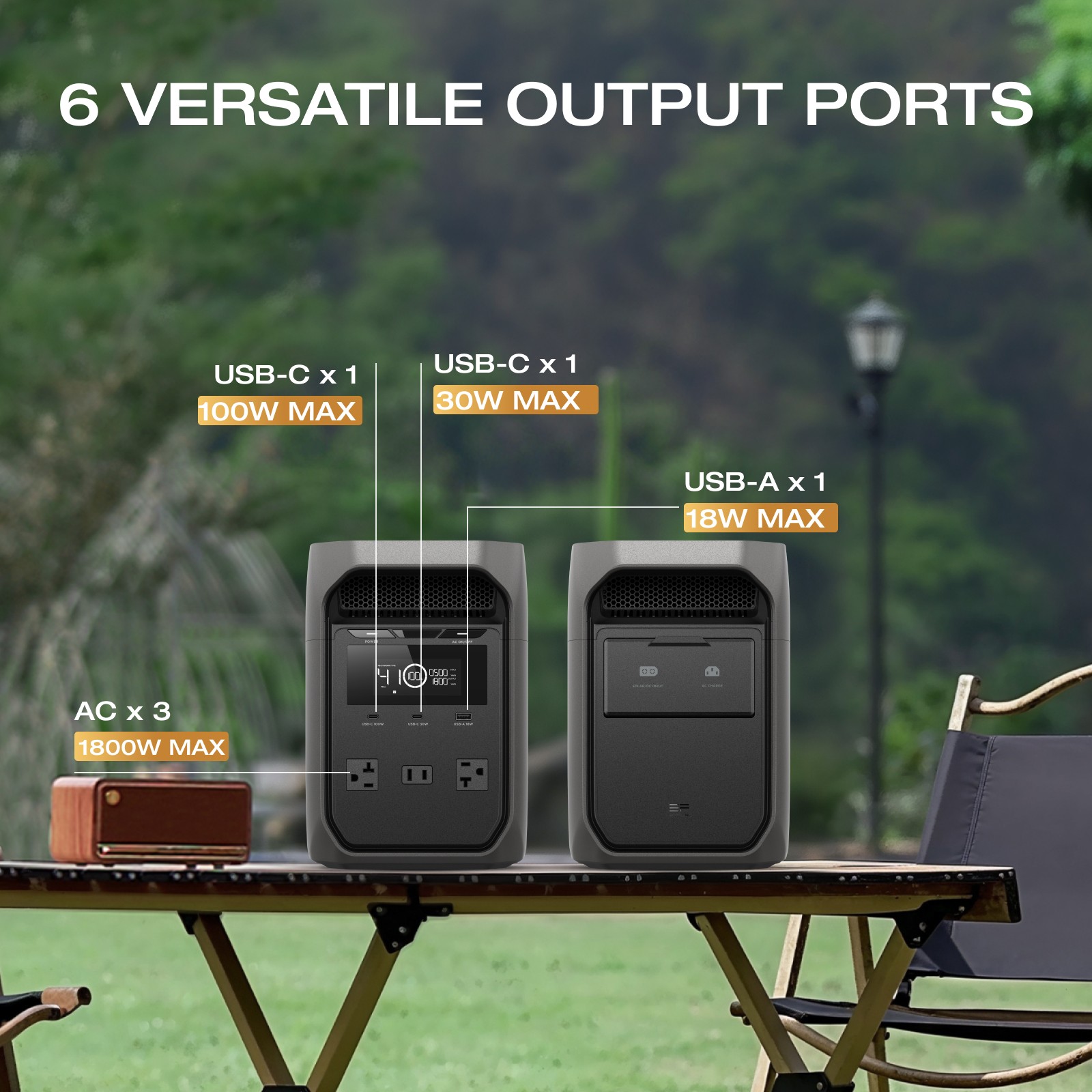 EcoFlow DELTA 3 Classic 1024Wh Portable Power Station with 220W Solar Panel