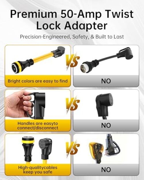 50 Amp Twist Lock Adapter NEMA SS2-50P Male to 14-50R Female Plug with Grip