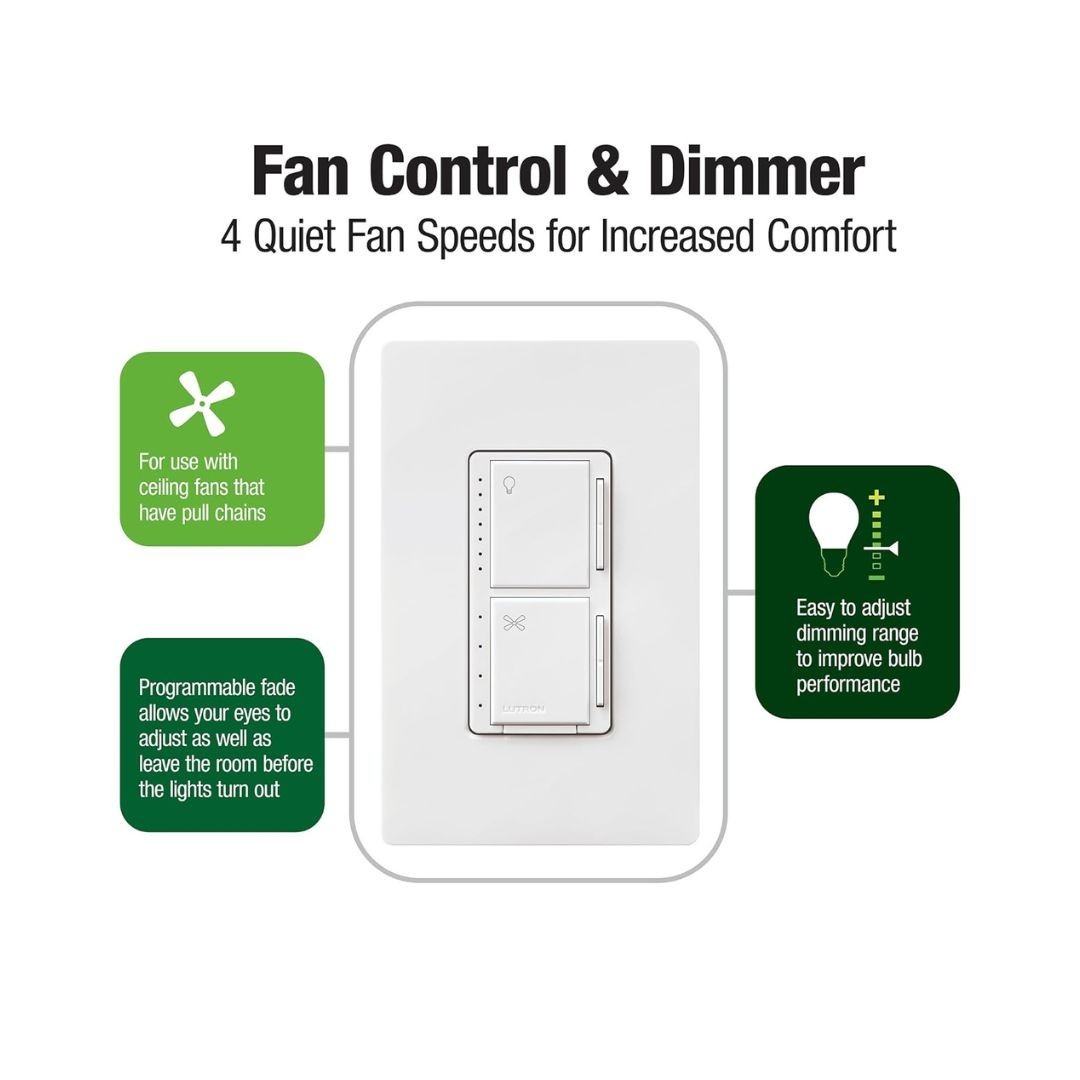 Lutron Smart Wall Switch | Modern Home Lighting Solution | Fast & Reliable